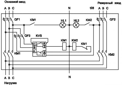avr